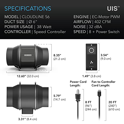 AC Infinity CLOUDLINE S6, Quiet 6” Inline Duct Fan with Speed Controller, EC Motor - Ventilation Exhaust Fan for Heating Cooling Booster, Grow Tents, Hydroponics