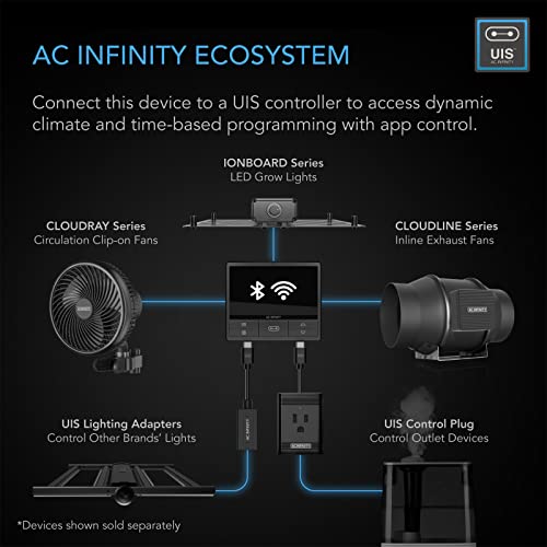 AC Infinity CLOUDLINE S6, Quiet 6” Inline Duct Fan with Speed Controller, EC Motor - Ventilation Exhaust Fan for Heating Cooling Booster, Grow Tents, Hydroponics