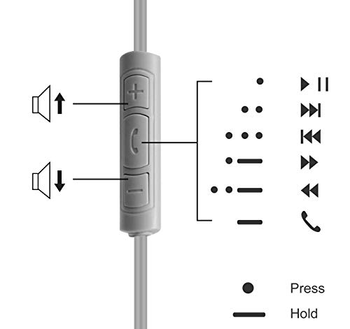 Amazon Basics Bose Quiet Comfort Replacement Inline Mic Remote Headphone Cable for Android Devices - Gray