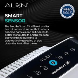 Alen BreatheSmart 75i Quiet Large Room HEPA Air Purifier, Medical Grade Filtration, 99.9% Particle Removal, Pet-Friendly, Smart Home Essential, Allergies, Odor & Smoke, Long Filter Life, White