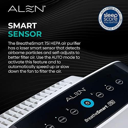 Alen BreatheSmart 75i Quiet Large Room HEPA Air Purifier, Medical Grade Filtration, 99.9% Particle Removal, Pet-Friendly, Smart Home Essential, Allergies, Odor & Smoke, Long Filter Life, White