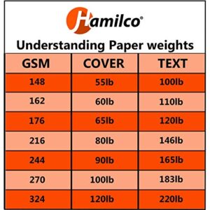 Hamilco White Cardstock Thick Paper Blank Place Tent Folded A2 Cards - Greeting Invitations Stationary - 4 1/4 x 5 1/2" Heavy weight 80 lb Card Stock for Printer