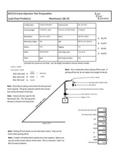 manitowoc lbc practice problems: set 1, set 2, and set 3