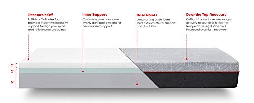 Amazon Brand – Rivet Mattress - Supportive Pressure Relief Memory Foam with Celliant Cover for Restorative Sleep, 10-Inch Height, Queen