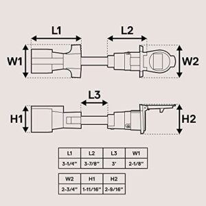 3ft 7-Way Trailer Plug Wiring Harness [7-Pin Trailer Cord Extension Wire Cable] [Gooseneck Hitch Extender] [Plug-N-Play] [10-14AWG] 7 Prong Trailer Tow Wiring Connector for RV