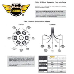 Leisure Cords Heavy Duty 7 Way Plug Inline Trailer Cord with 7 Gang Junction Box - 4 Feet, Weatherproof (4-Foot)