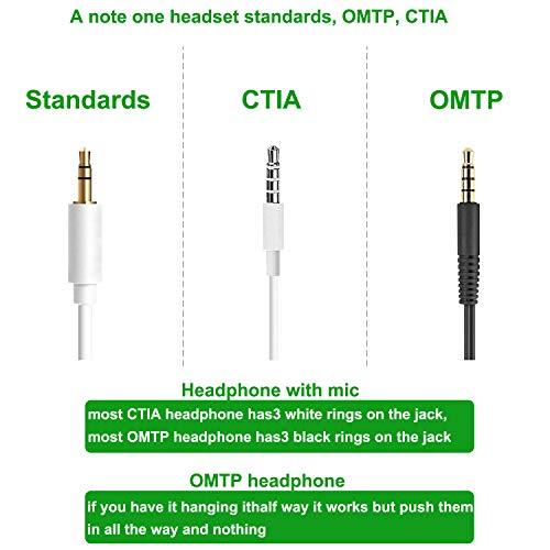 Dual 3.5mm Male to 3.5mm Female Airplane Headphone Adapter Gold Plated (2 Pack)