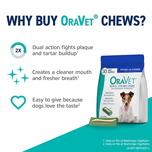 ORAVET Dental Chews for Dogs, Oral Care and Hygiene Chews (Small Dogs, 10-24 lbs.) Blue Pouch, 30 Count