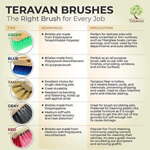 Teravan Green Obround Very Soft Flow Through Brush, 18 Inch