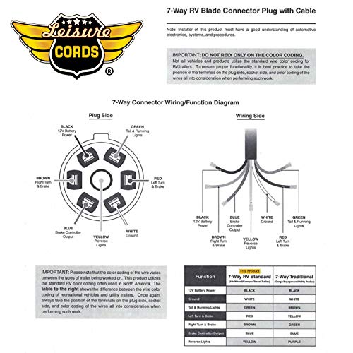 Leisure Cords 7-Way Trailer Extension Cord Wire 6 Ft - 7 Pin Connector Plug for RV Trailer, Caravan, 5th Wheel to Truck or Van - Heavy Duty & Weatherproof (6-Feet)