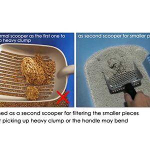 DS. DISTINCTIVE STYLE Cat Litter Scoop Deep Shovel Metal Sifter (Small Round Holes)