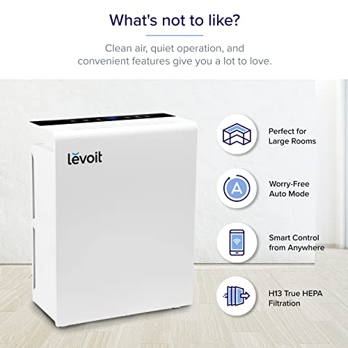 LEVOIT Air Purifiers for Home Large Room, Smart Control Air Cleaner, Hepa Filter Captures Smoke, Pet Allergies, Dust, Mold, Odor and Pollen for Bedroom, Sleep and Auto Mode, Energy Star, LV-PUR131S