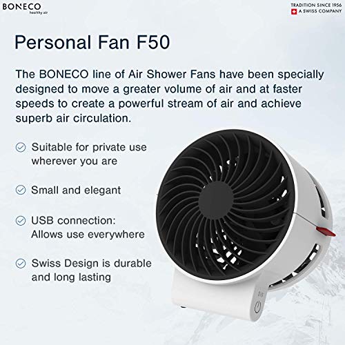 BONECO - F50 Personal Air Shower Fan, Air Circulator (White)