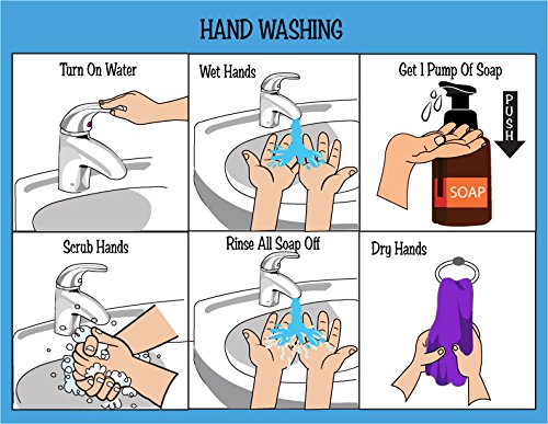 HOM ABA/OT Approved Step-by-Step Laminated 9X12" Hand Washing Chart for Kids. Ideal for Children with Autism or Special Needs. Helps with Independence and self Care. PECS, Visual Schedules, ASD