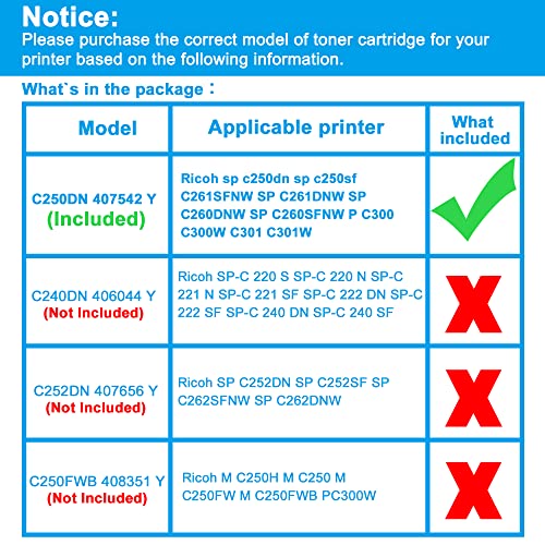 LCL Remanufactured Toner Cartridge Replacement for Ricoh 407542 sp c250dn sp c250sf C261SFNW SP C261DNW SP C260DNW SP C260SFNW (Yellow 1-Pack)