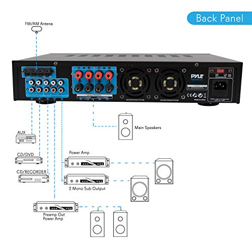 4 Channel Bluetooth Power Amplifier - 1000W Home Audio Rack Mount Stereo Receiver w/AM FM Radio, USB, Headphone, Dual Wireless Mic w/Echo for Karaoke, LED, for Speaker Sound System - Pyle PWMA1003BT