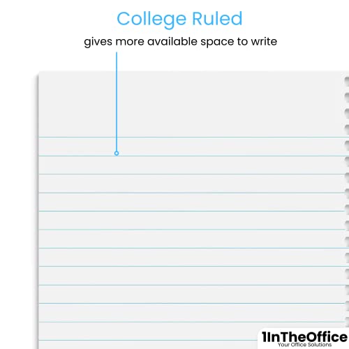 1InTheOffice 1-Subject Wirebound Notebook, College Ruled, 80 Sheets, Spiral Notebook 5x7, 7 3/4" x 5", 3/Pk