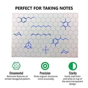 BENZNOTE Index Cards, for Organic and Bio Chemistry, 4" x 6", Hexagonal Graph Rule, Green Lined, 100 Index Cards