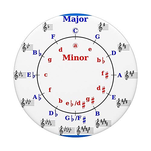 Circle of Fifths 5ths Musical Notes Music accessory gift PopSockets PopGrip: Swappable Grip for Phones & Tablets