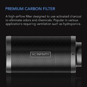 AC Infinity Air Carbon Filter 6" with Premium Australian Virgin Charcoal, Fit with Inline Duct Fans for Odor Control in Grow Tents, Grow Rooms, and Hydroponics Systems