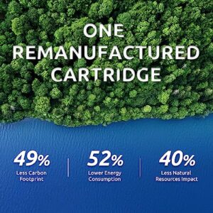 INK E-SALE Remanufactured Toner Cartridge Replacement for 304A CC530A CC531A CC532A CC533A Canon 118 for HP Color Laserjet CP2025dn CP2025n CM2320fxi, Canon ImageCLASS MF726Cdw LBP7660Cdn 4 Pack