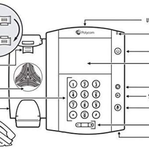 Polycom VVX500 Skype Business Media Phone - 2200-44500-019 (3.5” Touchscreen, 12-line PoE, Power Adapter Not Included) (Renewed)