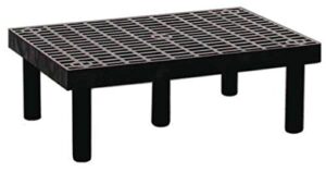 500 lb,hdpe,36 w x 24 d 8sx6pupy7vrstructural plastics d3624 dunnage rack