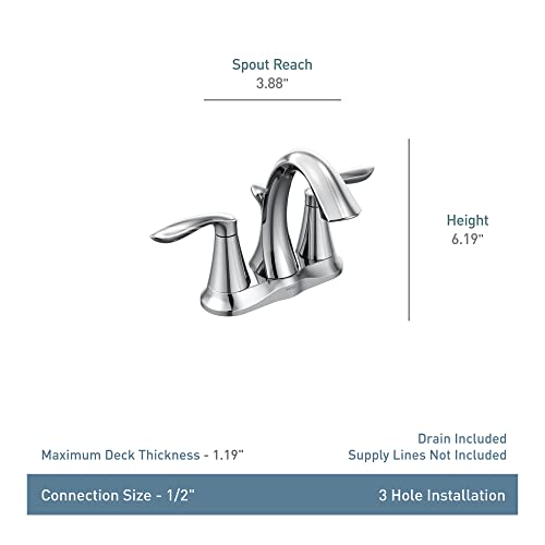 Moen Eva Chrome Two-Handle Centerset Bathroom Sink Faucet with Drain Assembly for 3-hole Installation Setups, 6410