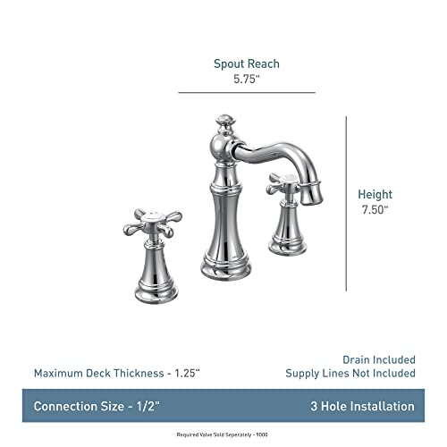 Moen Weymouth Chrome Two-Handle High-Arc Widespread Bathroom Faucet, Valve Sold Separately, TS42114, 0.5