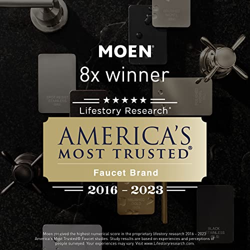 Moen Weymouth Chrome Two-Handle High-Arc Widespread Bathroom Faucet, Valve Sold Separately, TS42114, 0.5