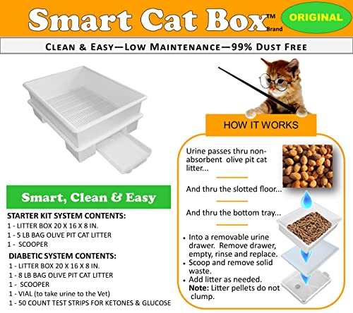 SMART CAT BOX Starter Kit - Cat Litter Box - Preferred for Reducing Odor & Easy Cleaning - Made in The USA