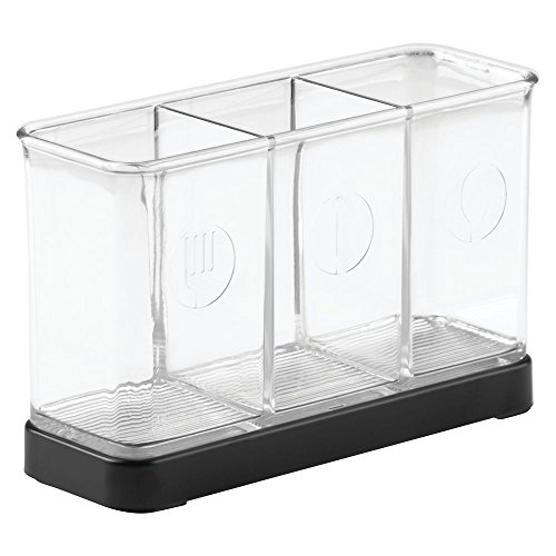 iDesign Forma Decorative Countertop Flatware Organizer - 7.4" x 2.6" x 4.75", Matte Black/Clear