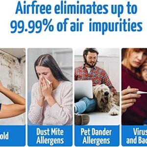 AirFree T800 Filterless Silent Air Purifier for Home I Requires No Filter, Fan, or Humidifier, Covers 180 sq ft - White