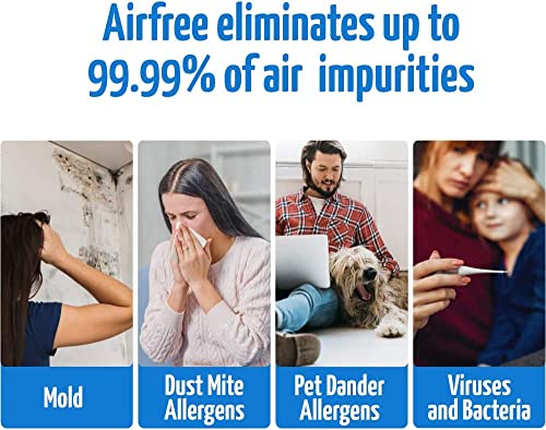 AirFree T800 Filterless Silent Air Purifier for Home I Requires No Filter, Fan, or Humidifier, Covers 180 sq ft - White