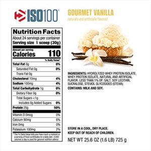 Dymatize ISO100 Hydrolyzed Protein Powder, White, Gourmet Vanilla, 25.6 Ounce