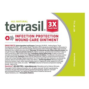 Terrasil Wound Care - 3X Faster Healing, Infection Protection Ointment for bed sores, pressure sores, diabetic wounds, ulcers, cuts, scrapes, and burns (14 gram tube)