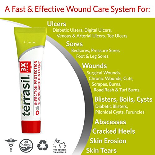 Terrasil Wound Care - 3X Faster Healing, Infection Protection Ointment for bed sores, pressure sores, diabetic wounds, ulcers, cuts, scrapes, and burns (14 gram tube)