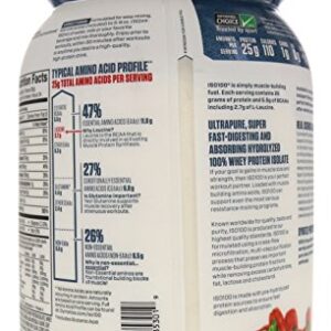 Dymatize ISO 100 Hydrolyzed Whey Protein Isolate - Strawberry- 1.6 lbs