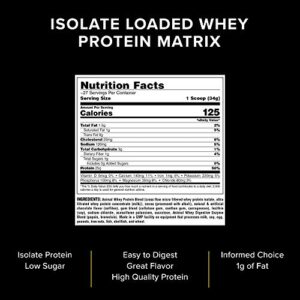 Animal Whey Isolate Whey Protein Powder – Isolate Loaded for Post Workout and Recovery – Low Sugar with Highly Digestible Whey Isolate Protein - Chocolate - 2 Pounds