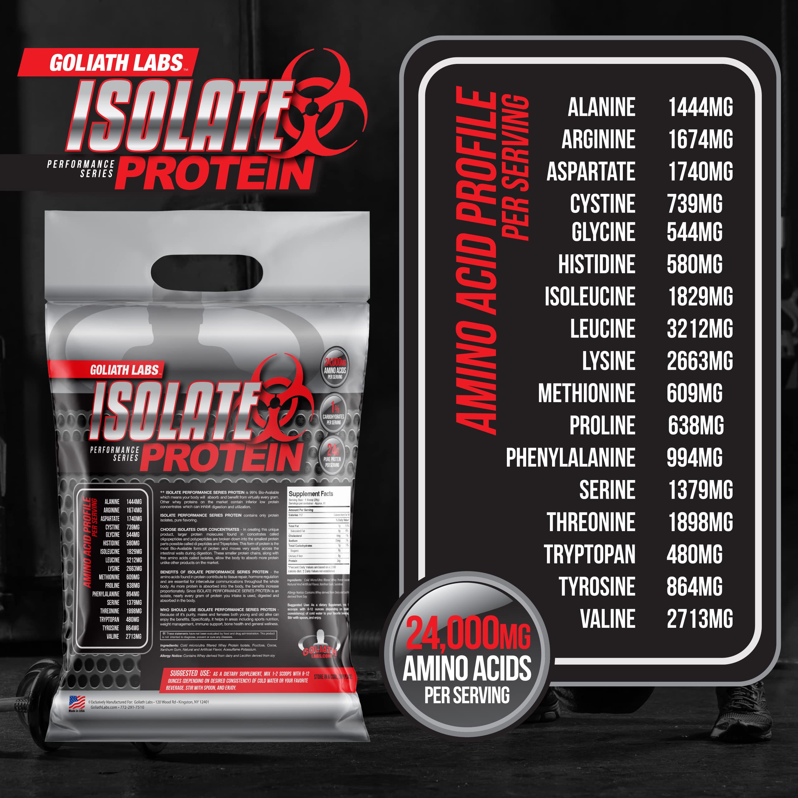 Goliath Labs Whey Protein Isolate [10 lbs/Strawberry] –Pure Protein Powder, 100% Cold Filtered, 24,000mg Amino Acids/Serving, Protein Mix for Muscle Strength (Packaging May Vary) – Diet & Nutrition