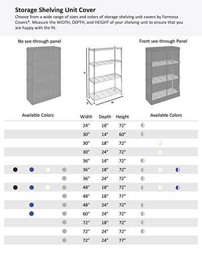 Formosa Covers | The Original Storage Shelving Unit Cover, Keep Garage, Closet, Medical Office, Kitchen, Yard Neat | Wire Steel Metal Shelf Accessories Fits Racks 36" W x 24 D x 72 H (Cover Only Grey)