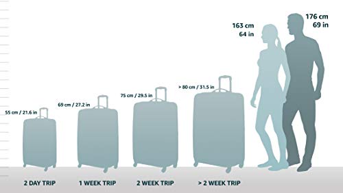 Undercover Men's Suitcase, Trolley, 42cm=16.53''