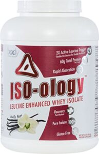 body nutrition iso-ology vanilla leucine-enhanced whey isolate 4 lb