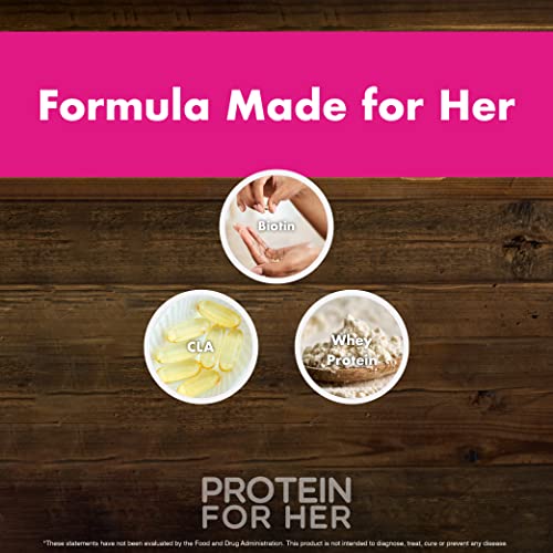 FoxyFit Protein for Her, Vanilla Cupcake Whey Protein Powder with CLA and Biotin for a Healthy Glow (1.85 lbs)