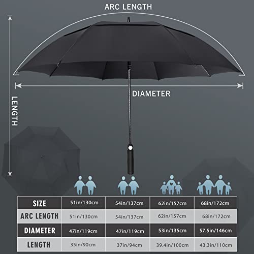 ZOMAKE Large Golf Umbrella 62 Inch - Double Canopy Vented Golf Umbrellas for Rain Windproof Automatic Open Golf Push Cart Umbrella Oversize Stick Umbrellas for Men Women(Black)