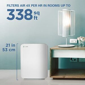 Germ Guardian AC5900WCA 21” 4-in-1 True HEPA Filter Air Purifier for Home, Large Rooms, UV-C Sanitizer, Filters Allergies, Smoke, Dust, Pet Dander, & Odors, 3-Yr Wty, GermGuardian, White