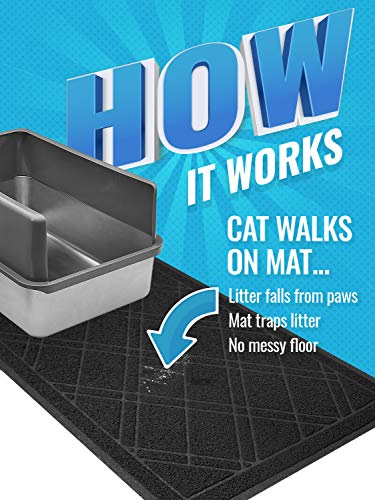 Iprimio Cat Litter Box Mat 42x36 Black | Cat Litter Trapping Mat, Mesh Mat Catches Litter, Repels Odor, Easy Clean Non Slip Kitty Litter Trapper Mats