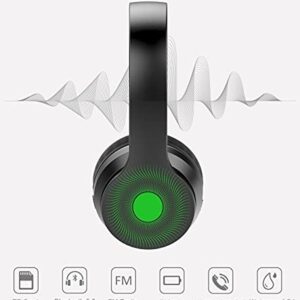 LOBKIN Bluetooth Foldable Headband Microphone &Audio Cable,Hi-Fi Stereo Wireless Headset,Noice Cancelling Soft Earmuffs,TF Card MP3,FM Radios Headphones for Online Class/iPhone/iPad/PC (Green)