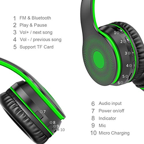 LOBKIN Bluetooth Foldable Headband Microphone &Audio Cable,Hi-Fi Stereo Wireless Headset,Noice Cancelling Soft Earmuffs,TF Card MP3,FM Radios Headphones for Online Class/iPhone/iPad/PC (Green)