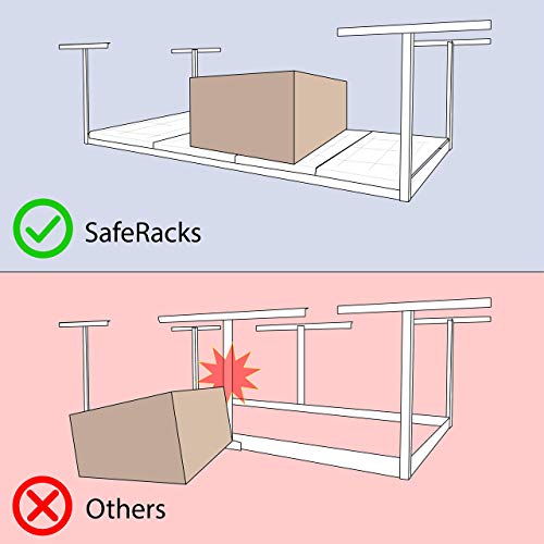 SafeRacks 2x6 Adjustable Overhead Garage Storage Rack, Heavy-Duty Steel Overhead Storage Rack with 300 lb Weight Capacity, Height Adjustable Garage Storage Organization System, White (24"-45")